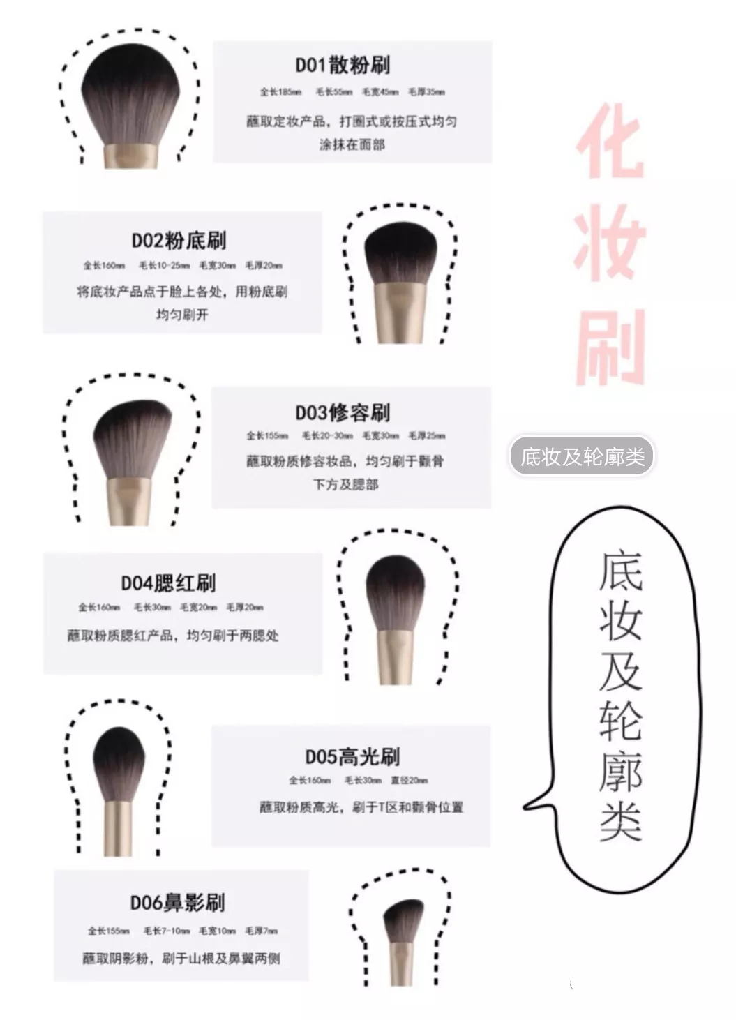 12支香蕉视频在线免费的用法圖解（1）